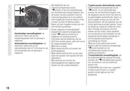2018-2019 Fiat 124 Spider Owner's Manual | Dutch