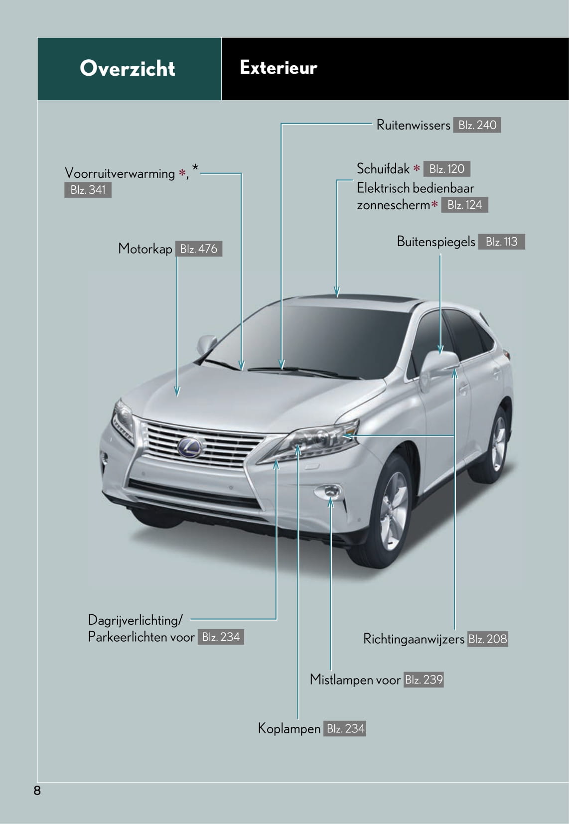 2014-2015 Lexus RX 450h Gebruikershandleiding | Nederlands