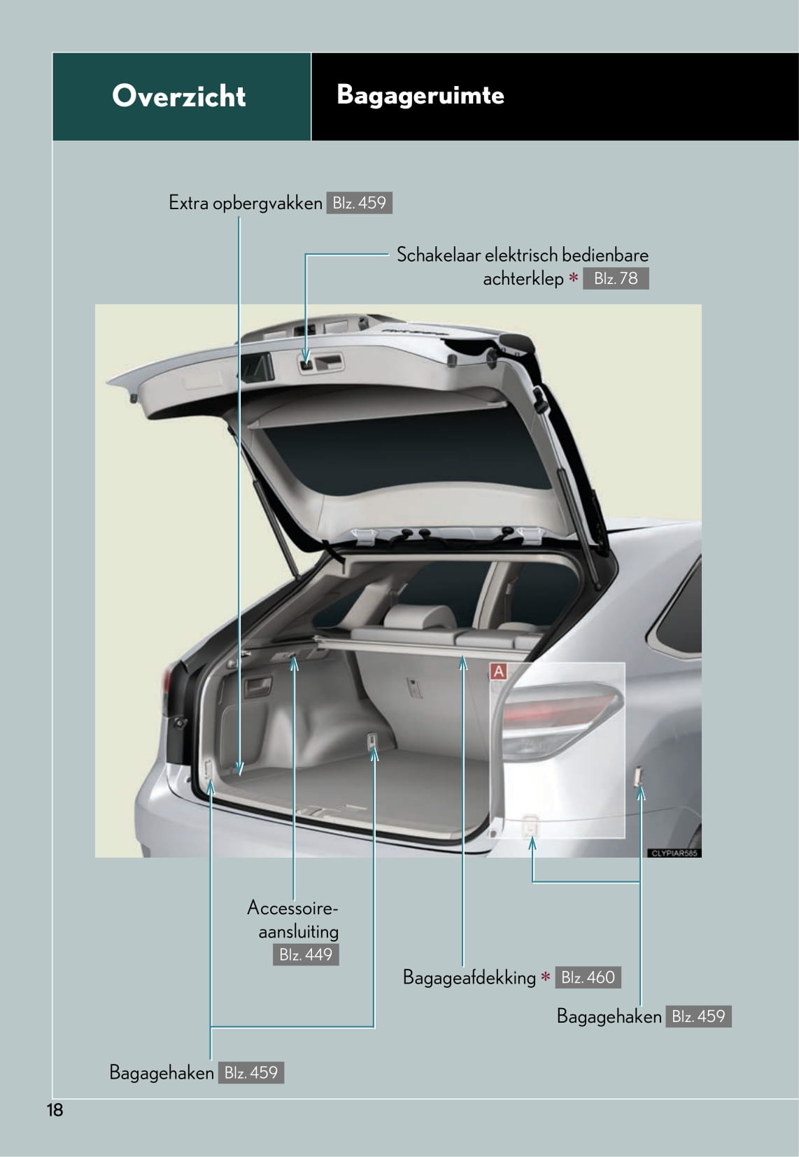 2014-2015 Lexus RX 450h Gebruikershandleiding | Nederlands