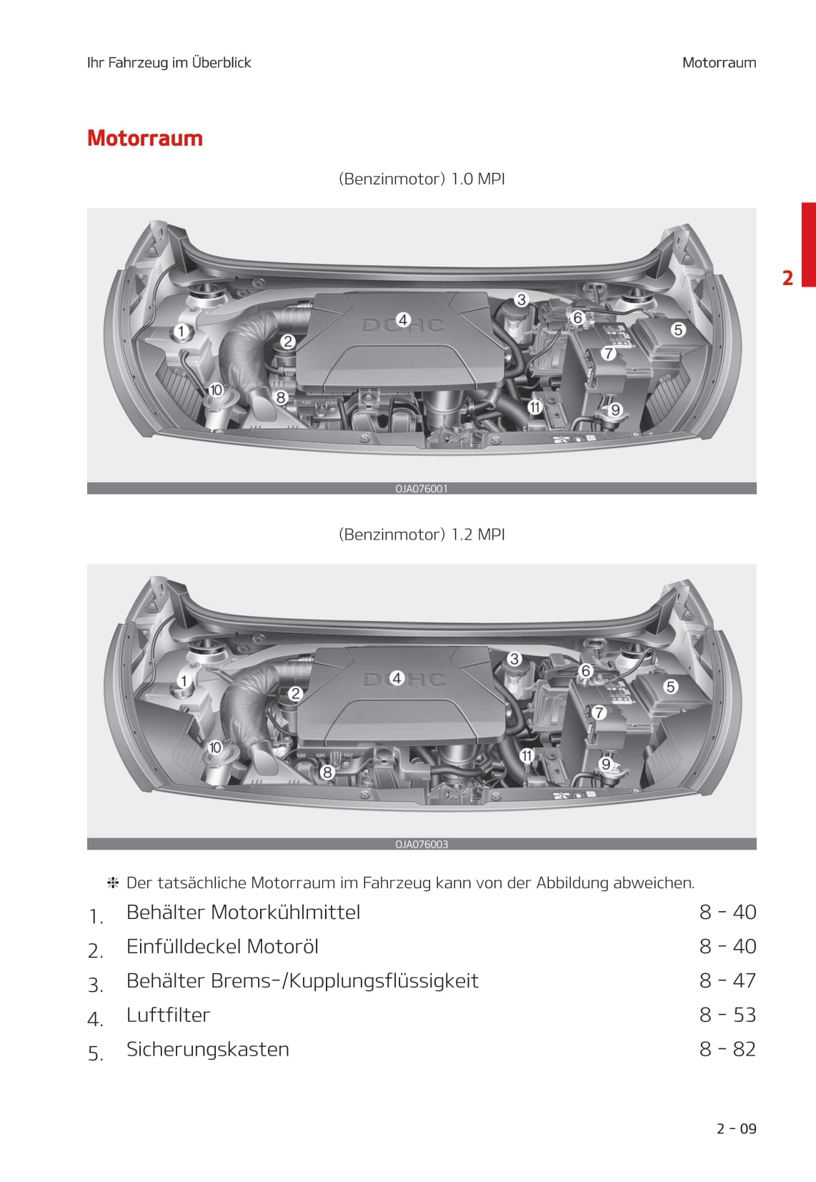 2020-2021 Kia Picanto Bedienungsanleitung | Deutsch