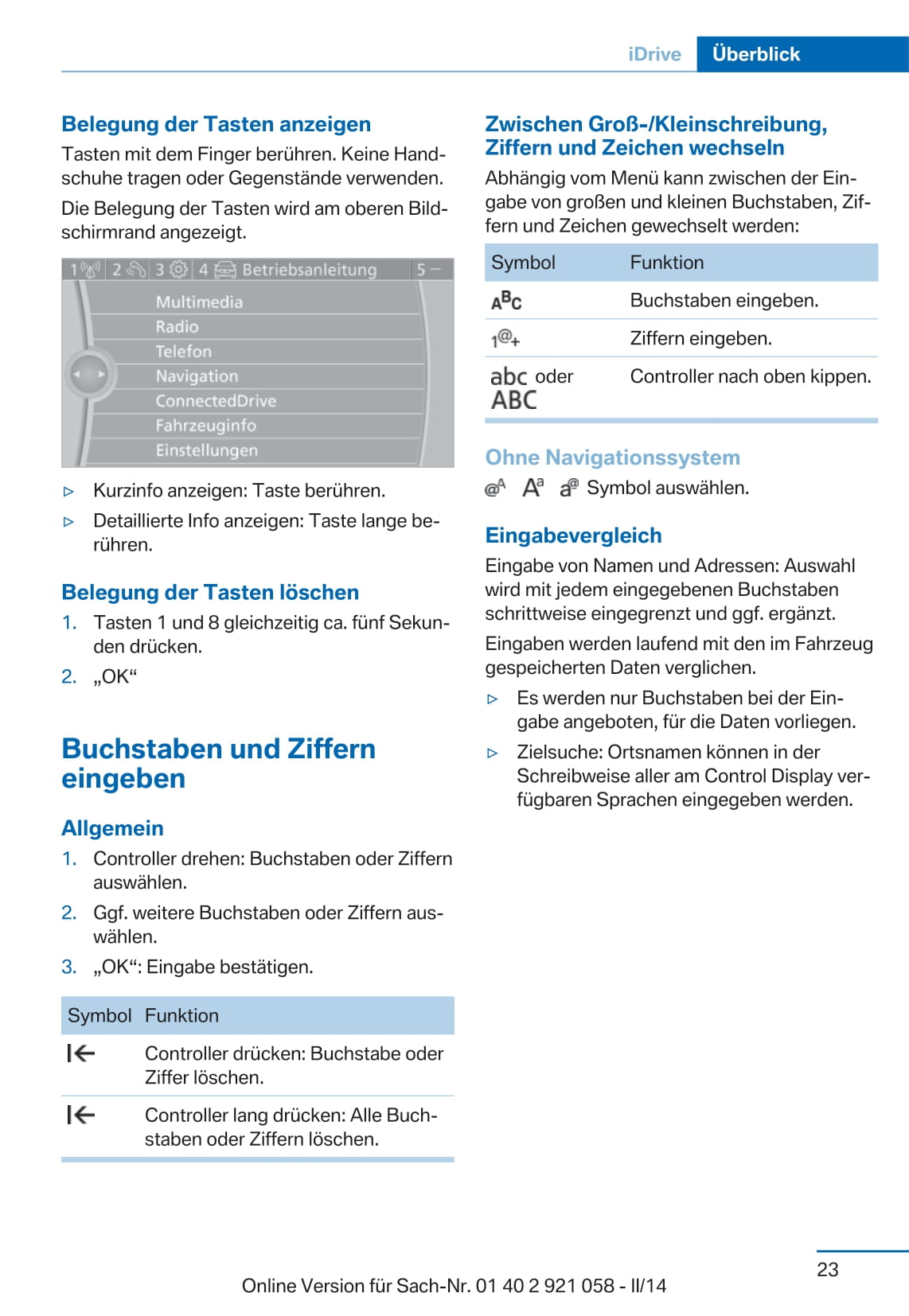 2014 BMW X3 Bedienungsanleitung | Deutsch
