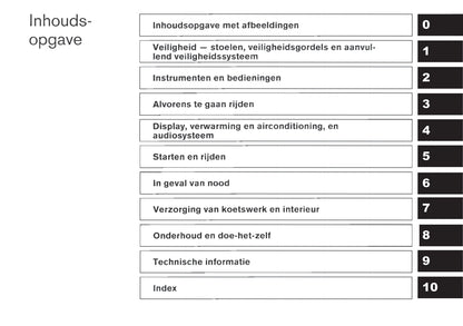2010-2014 Nissan Navara Gebruikershandleiding | Nederlands