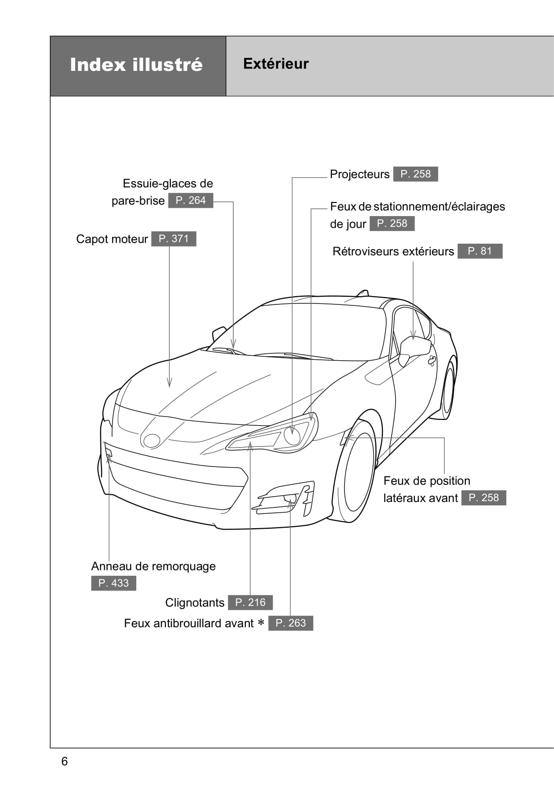 2017-2019 Subaru BRZ Bedienungsanleitung | Französisch