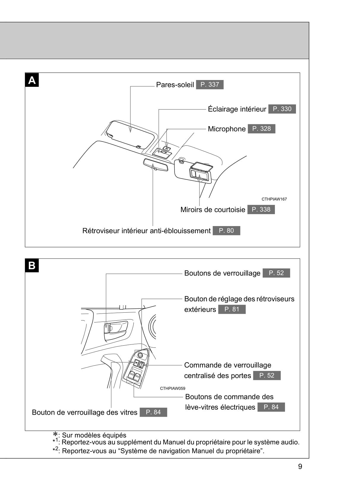 2016-2017 Subaru BRZ Owner's Manual | French