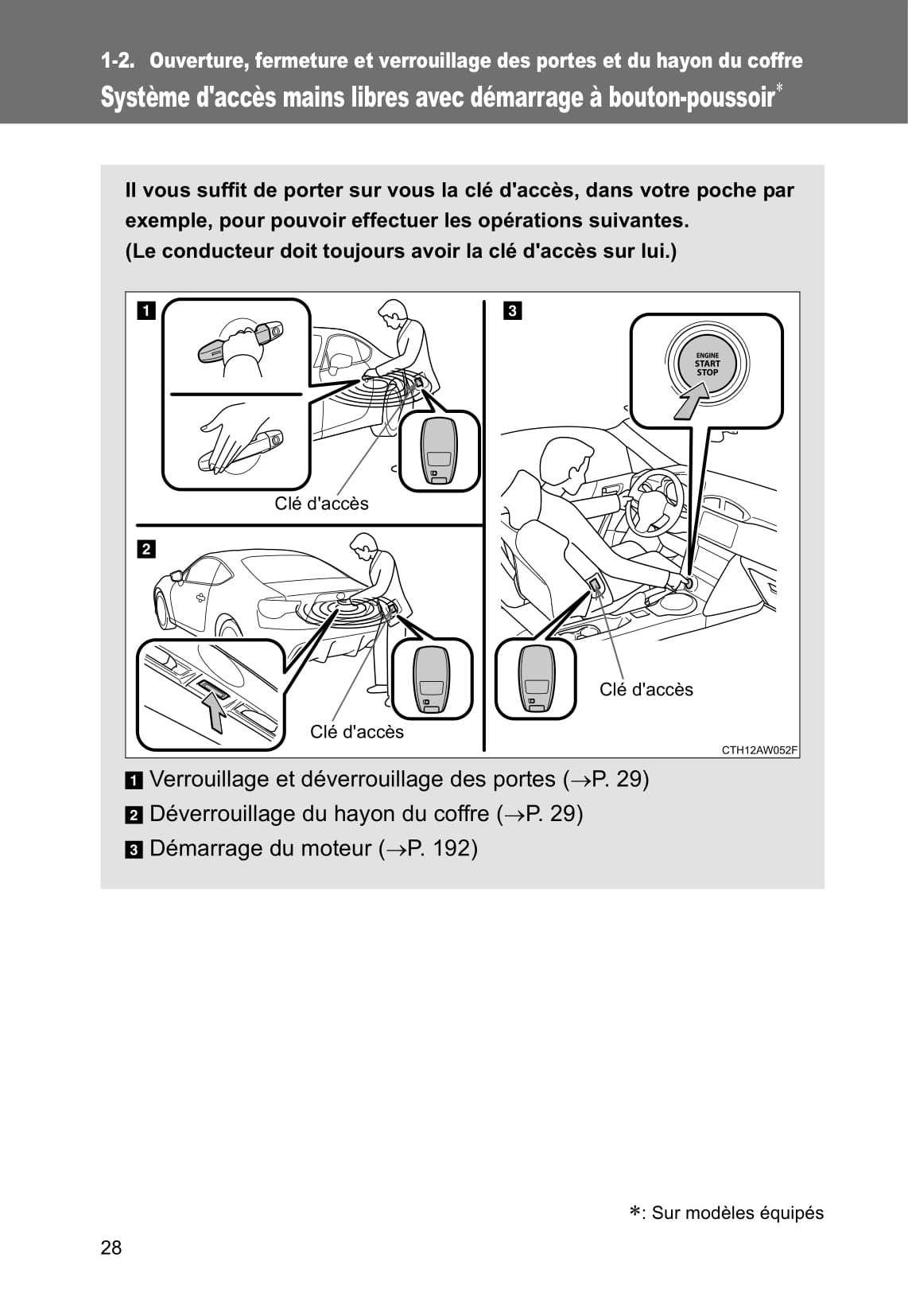 2016-2017 Subaru BRZ Owner's Manual | French