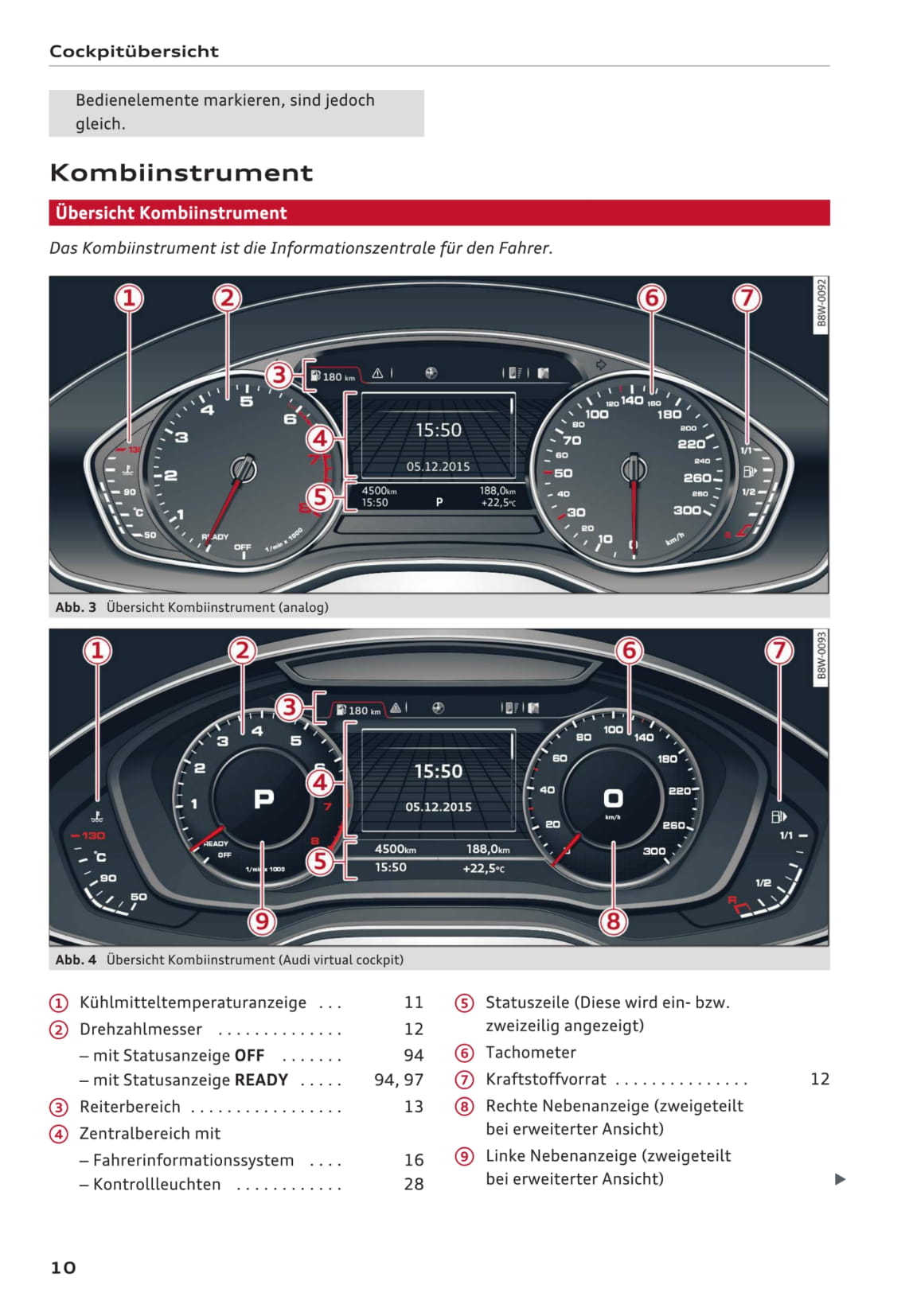 2015-2018 Audi A4 Gebruikershandleiding | Duits