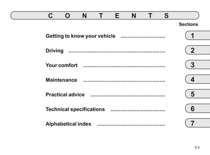 2019-2020 Renault Twizy Owner's Manual | English