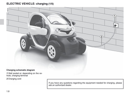 2019-2020 Renault Twizy Owner's Manual | English