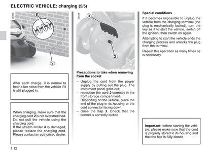 2012-2020 Renault Twizy Manuel du propriétaire | Anglais