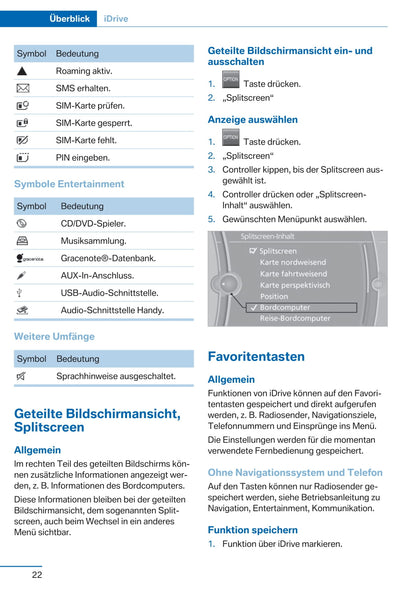 2014 BMW 3 Series Gran Turismo Gebruikershandleiding | Duits