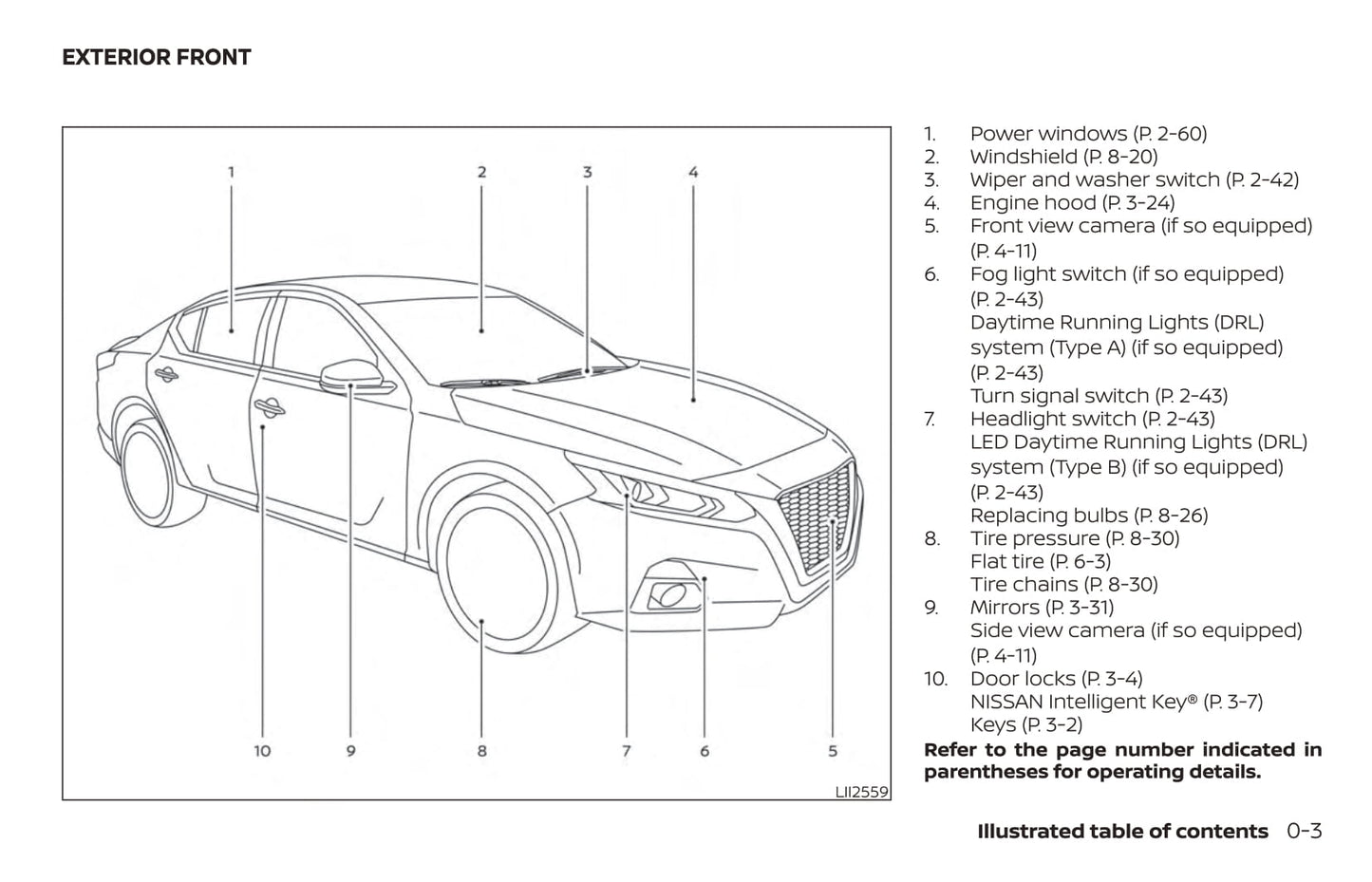 2019 Nissan Altima Sedan Owner's Manual | English