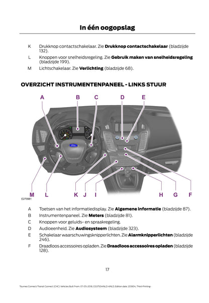 2018-2020 Ford Tourneo Connect / Transit Connect Gebruikershandleiding | Nederlands
