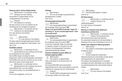 2020-2021 Toyota Proace City Owner's Manual | Dutch
