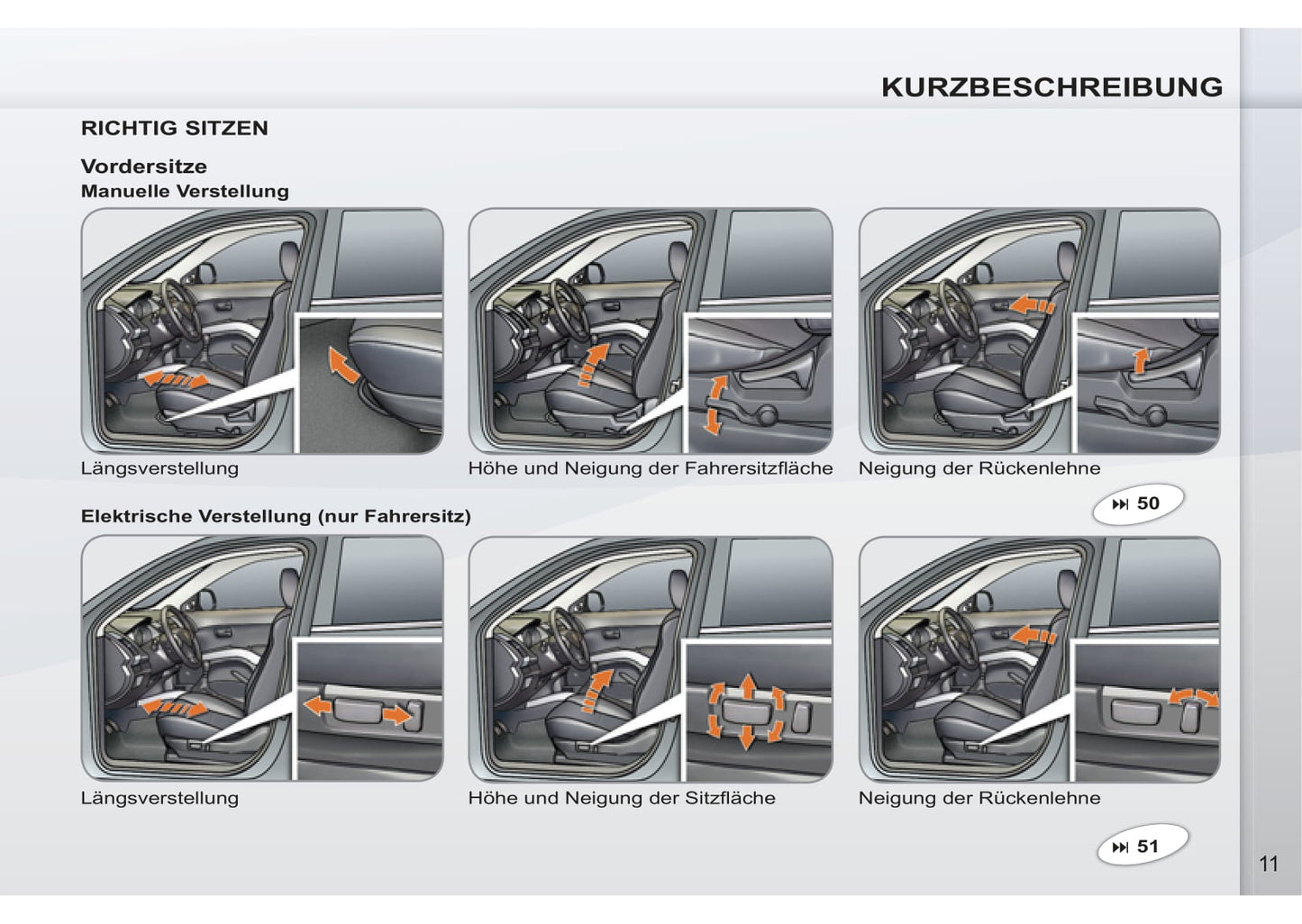 2011-2012 Peugeot 4007 Gebruikershandleiding | Duits