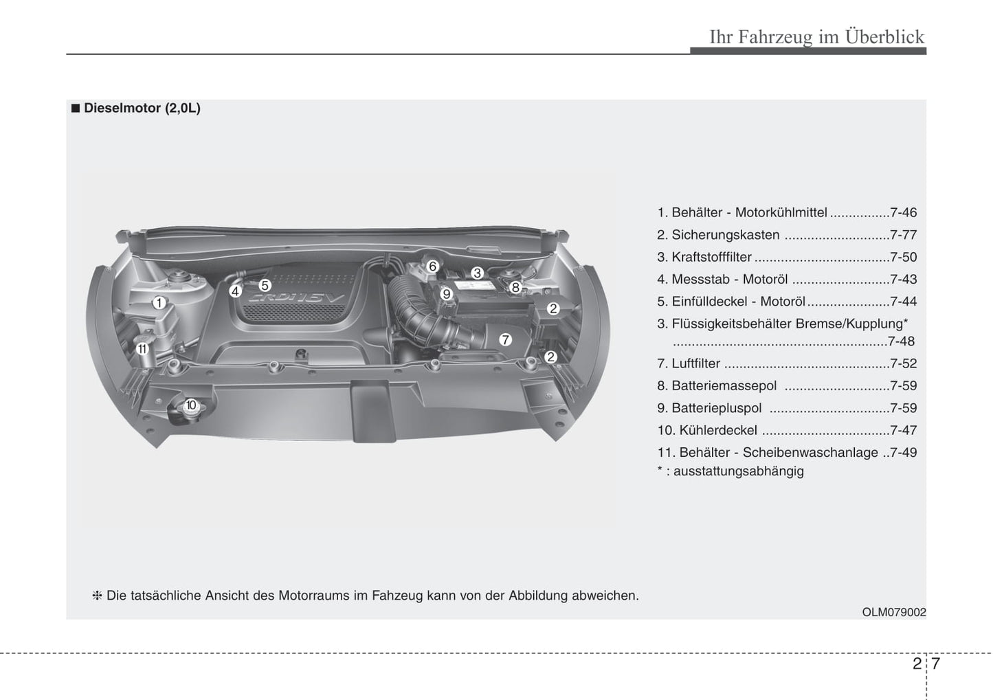 2013-2014 Hyundai ix35 Gebruikershandleiding | Duits