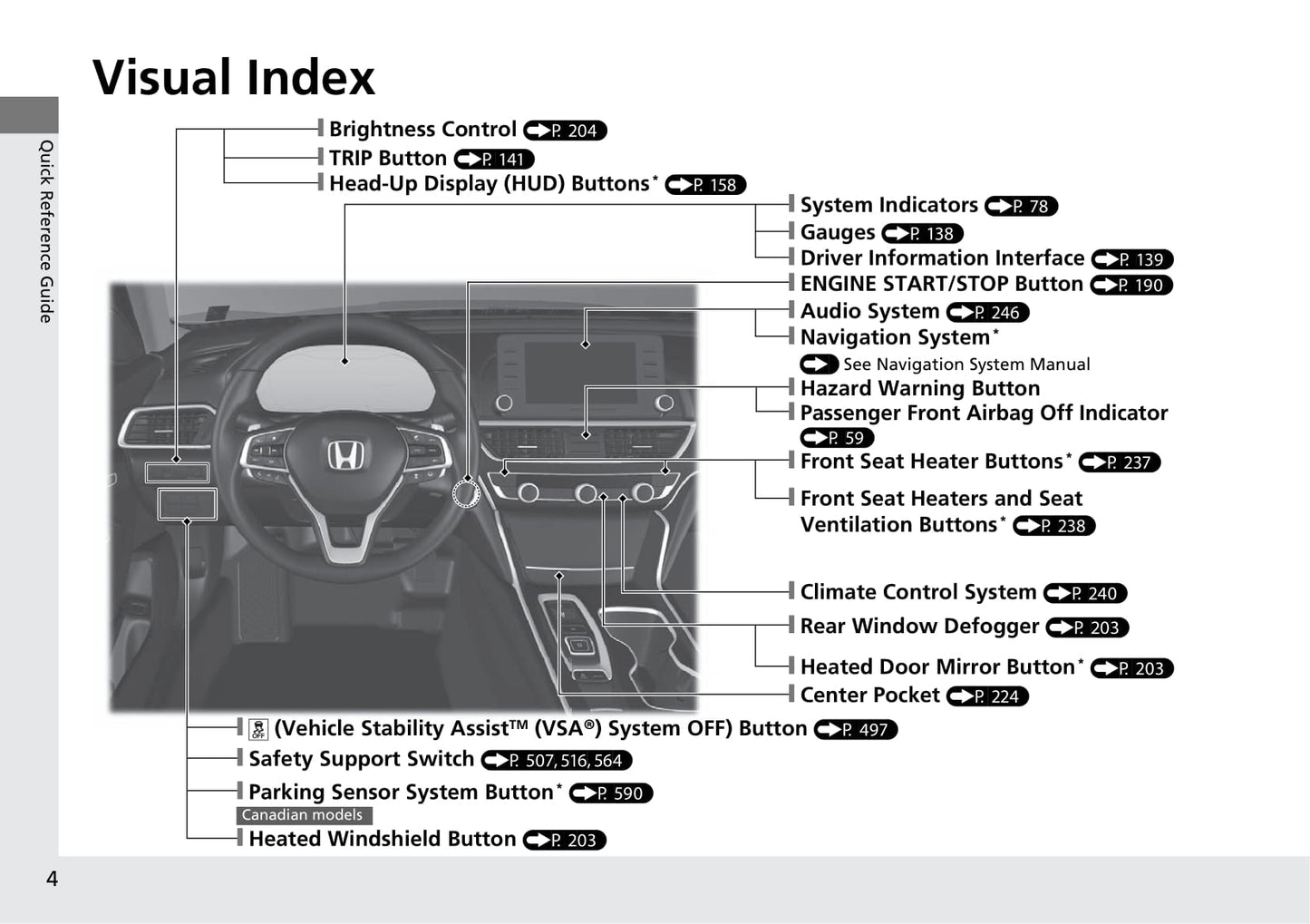2020 Honda Accord Owner's Manual | English