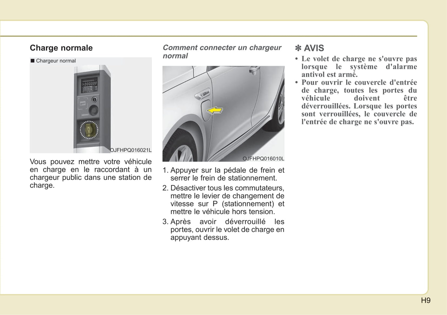 2019 Kia Optima Hybrid Gebruikershandleiding | Frans