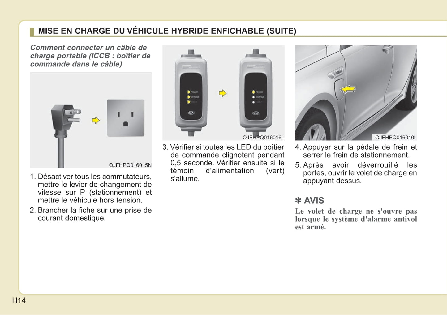 2019 Kia Optima Hybrid Owner's Manual | French