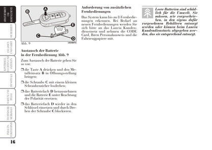 2006-2011 Lancia Ypsilon Gebruikershandleiding | Duits
