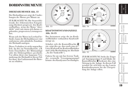 2006-2011 Lancia Ypsilon Owner's Manual | German