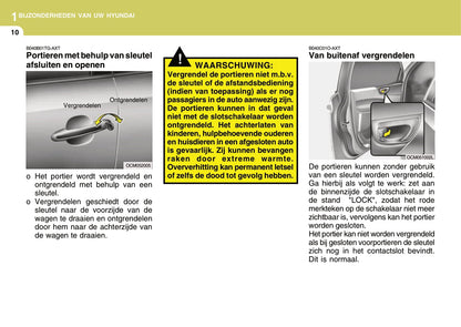 2008-2009 Hyundai Santa Fe Owner's Manual | Dutch