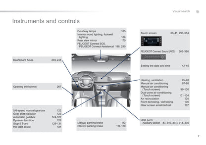 2014 Peugeot 308 Bedienungsanleitung | Englisch