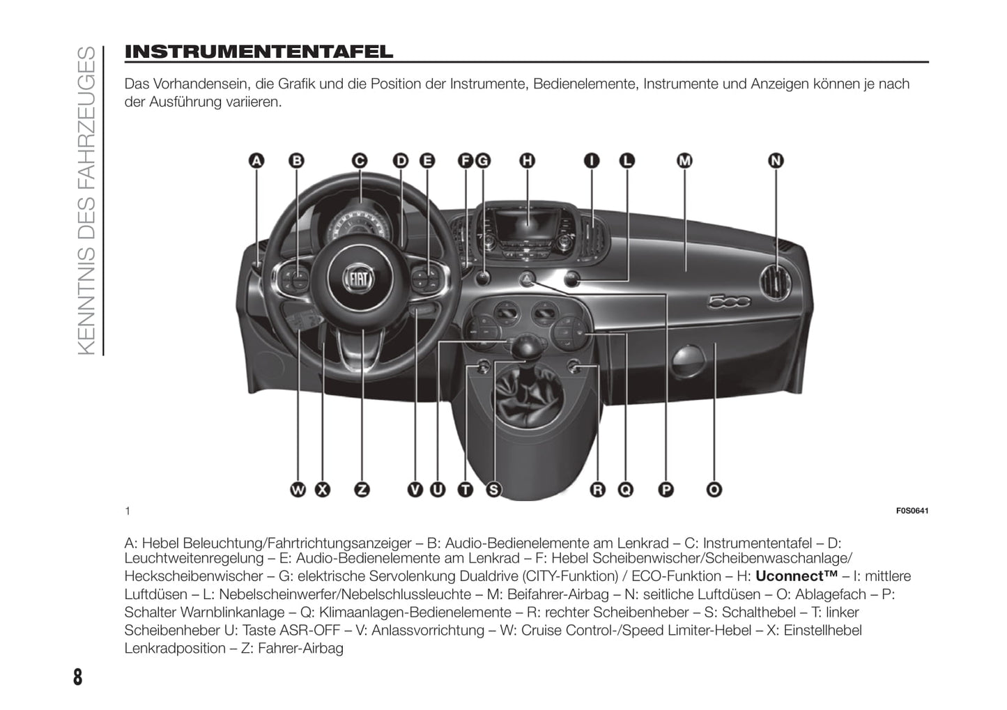 2015-2020 Fiat 500 Manuel du propriétaire | Allemand