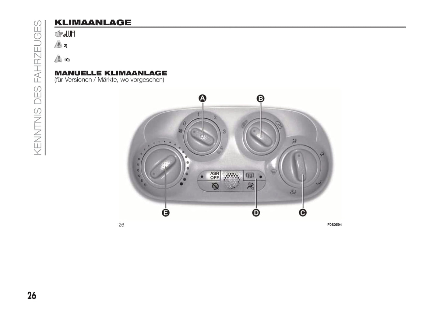 2018-2019 Fiat 500/500C Owner's Manual | German