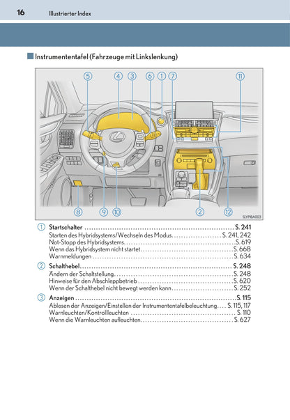 2016-2017 Lexus NX 300h Owner's Manual | German