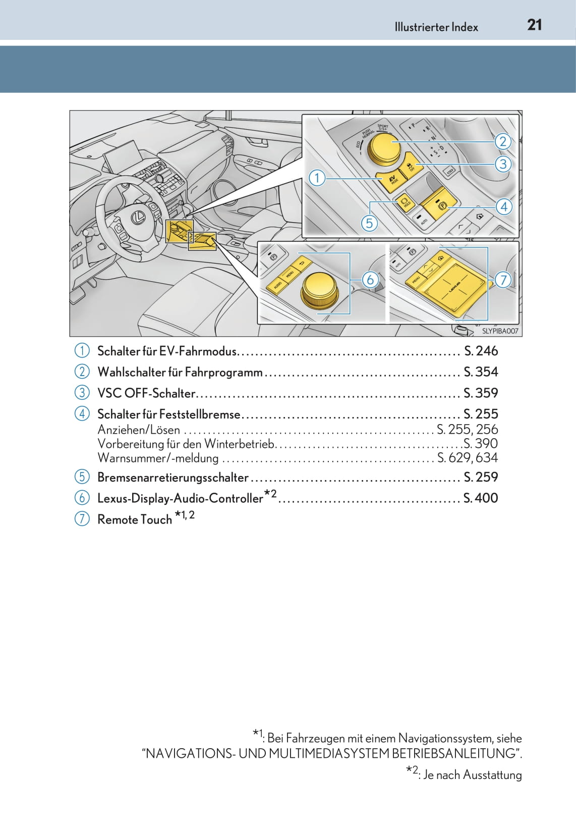 2016-2017 Lexus NX 300h Owner's Manual | German