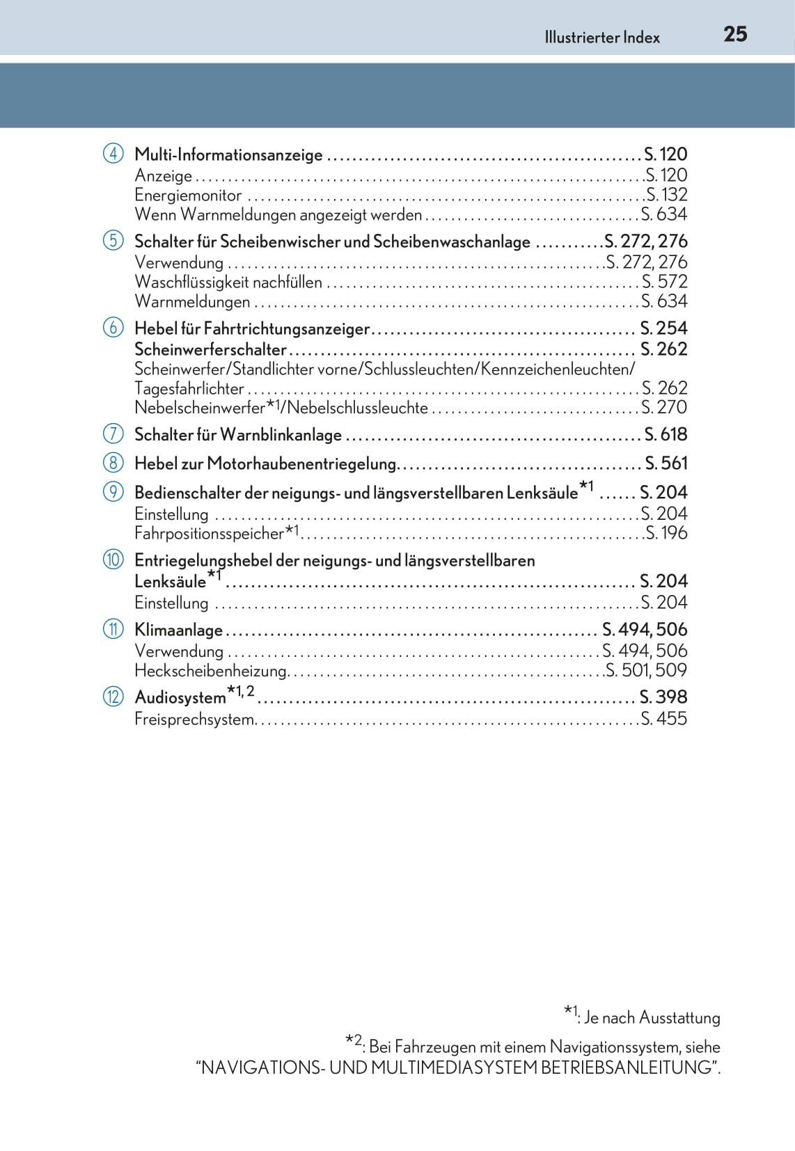 2016-2017 Lexus NX 300h Owner's Manual | German