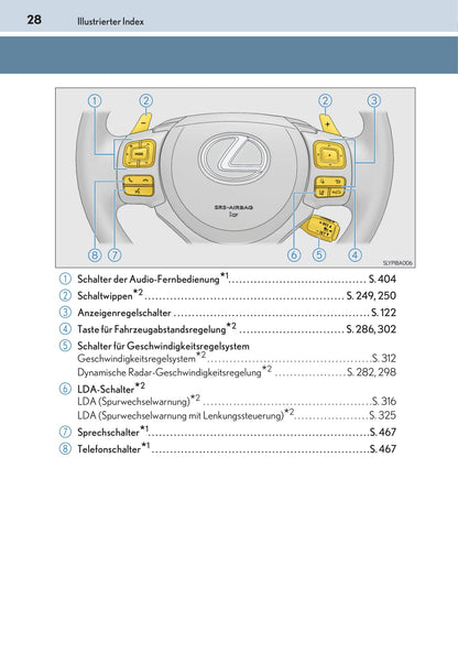2016-2017 Lexus NX Gebruikershandleiding | Duits