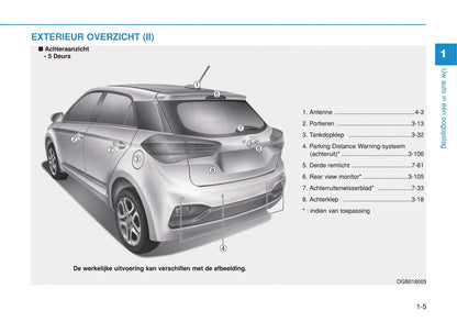 2019-2020 Hyundai i20 Owner's Manual | Dutch