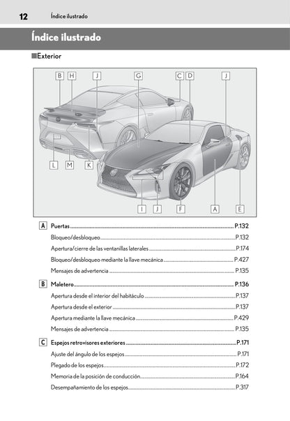 2018-2019 Lexus LC 500/LC 500h Gebruikershandleiding | Spaans