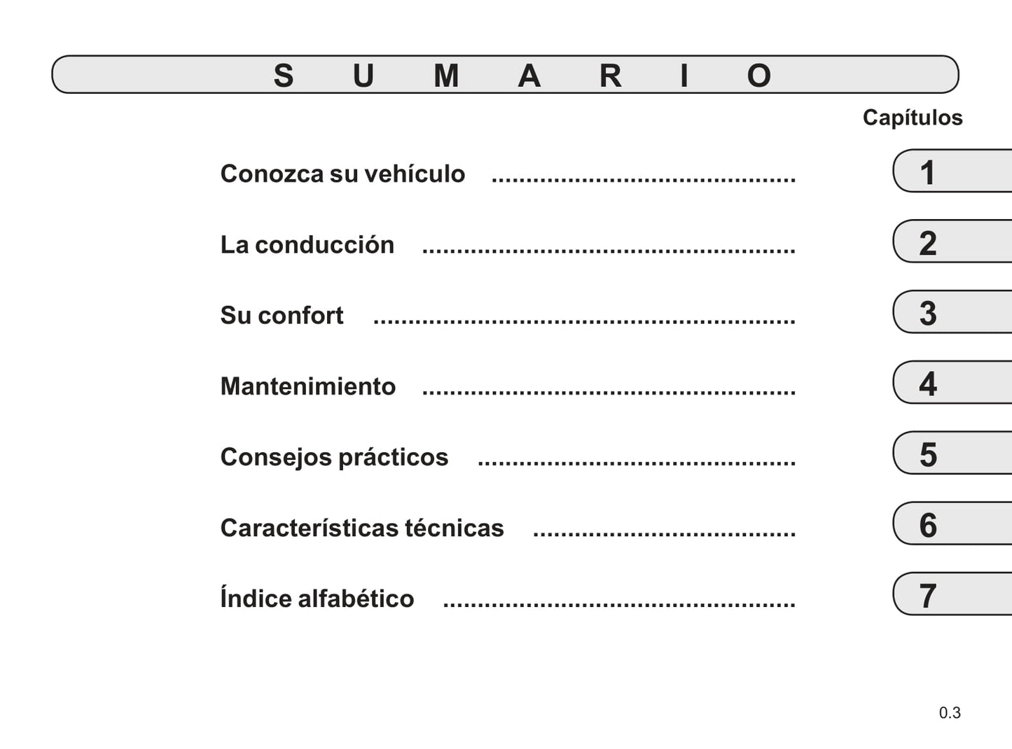 2019-2020 Renault Kadjar Gebruikershandleiding | Spaans