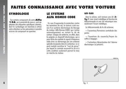 2003-2007 Alfa Romeo 156 Crosswagon Owner's Manual | French