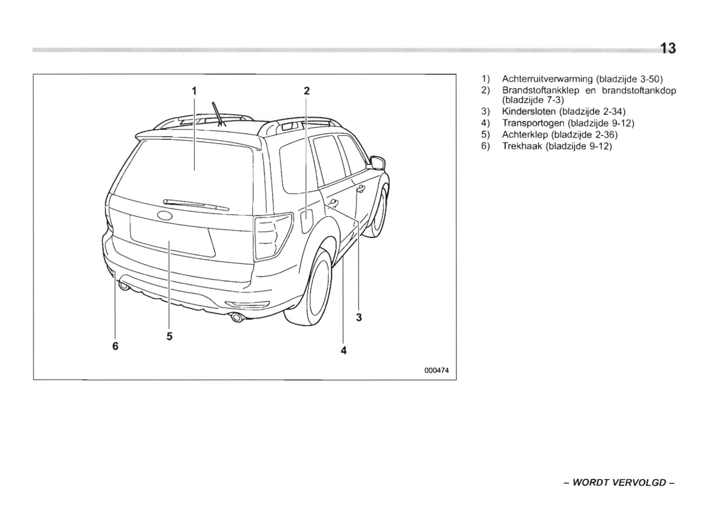 2008-2013 Subaru Forester Gebruikershandleiding | Nederlands