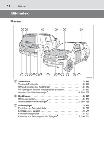 2015-2017 Toyota Land Cruiser Gebruikershandleiding | Duits