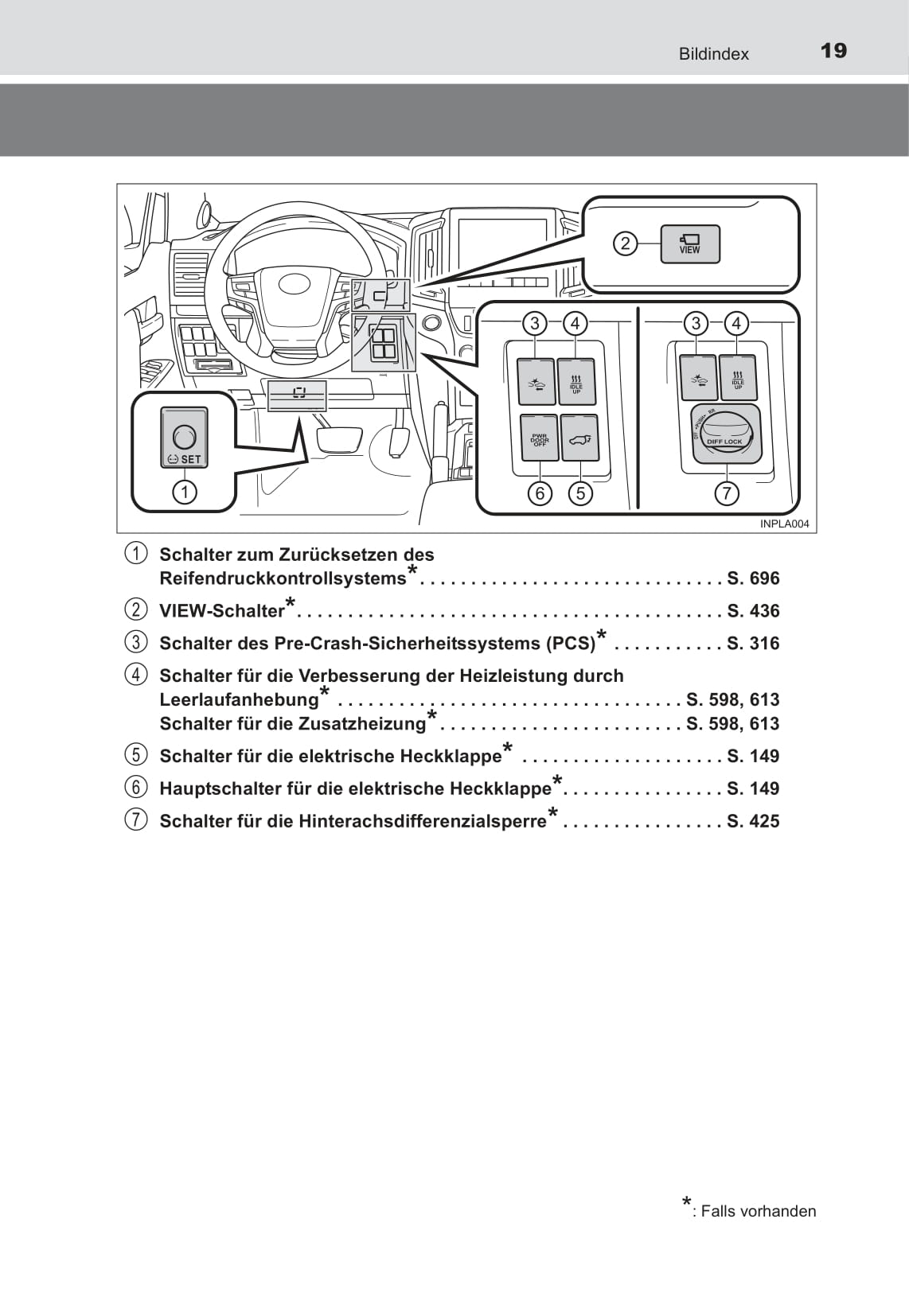 2015-2017 Toyota Land Cruiser Gebruikershandleiding | Duits