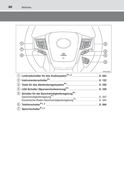 2015-2017 Toyota Land Cruiser Gebruikershandleiding | Duits