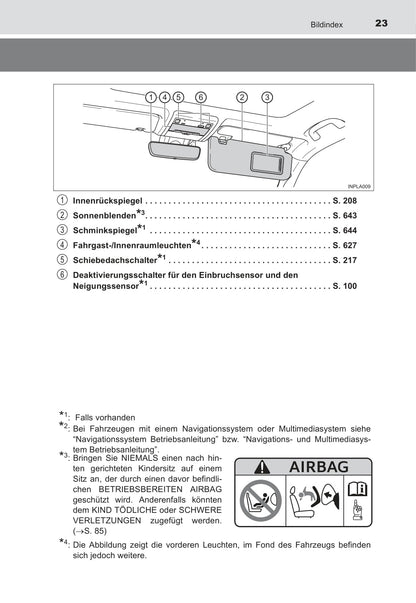 2015-2017 Toyota Land Cruiser Gebruikershandleiding | Duits