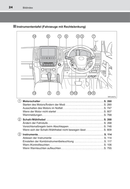 2015-2017 Toyota Land Cruiser Gebruikershandleiding | Duits