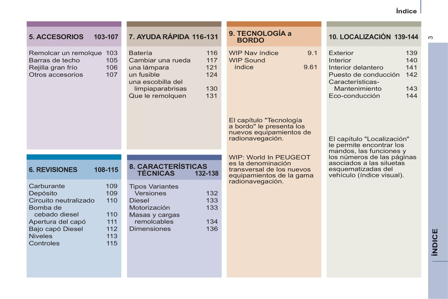 2013-2014 Peugeot 807 Owner's Manual | Spanish
