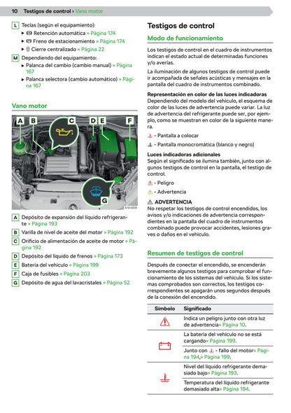 2019-2020 Skoda Superb Gebruikershandleiding | Spaans