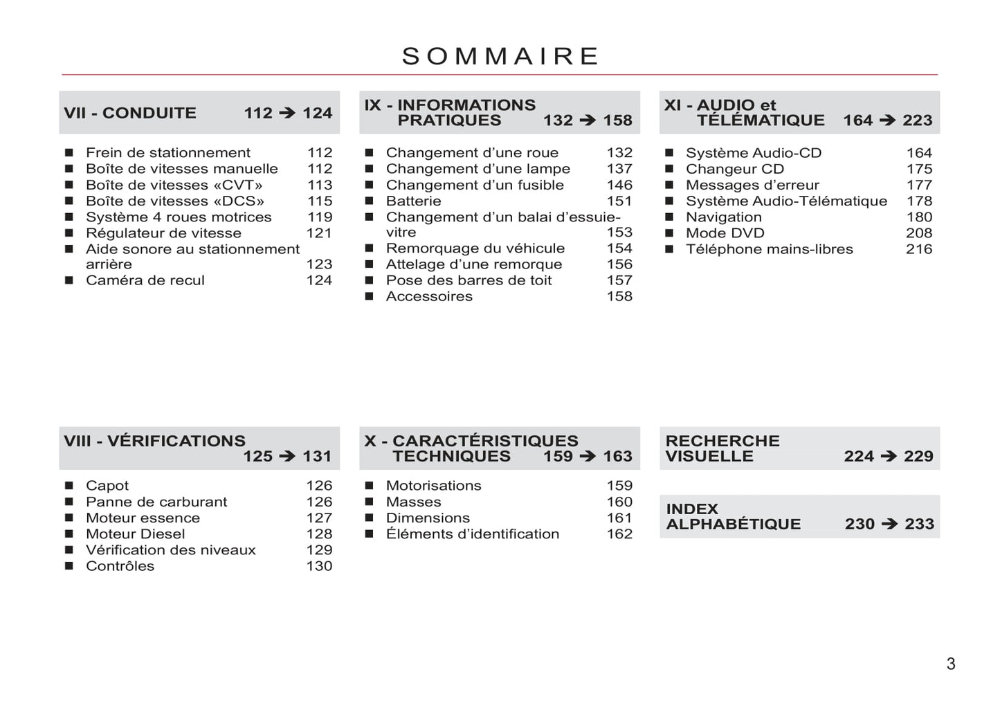 2011-2012 Citroën C-Crosser Owner's Manual | French