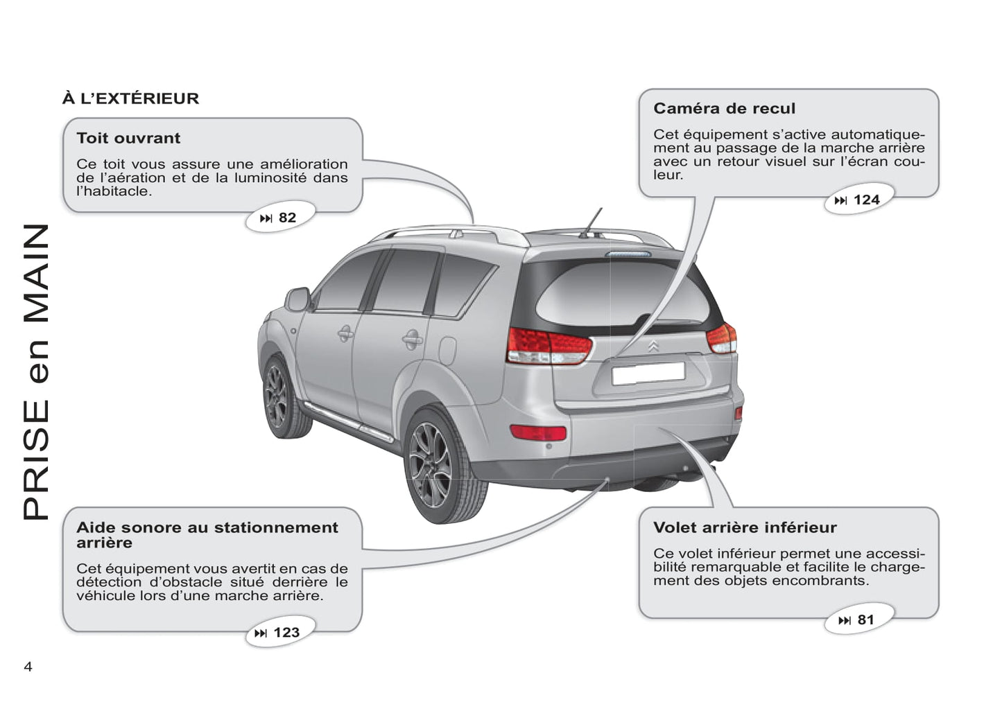 2011-2012 Citroën C-Crosser Owner's Manual | French