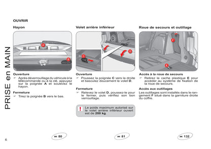 2011-2012 Citroën C-Crosser Owner's Manual | French