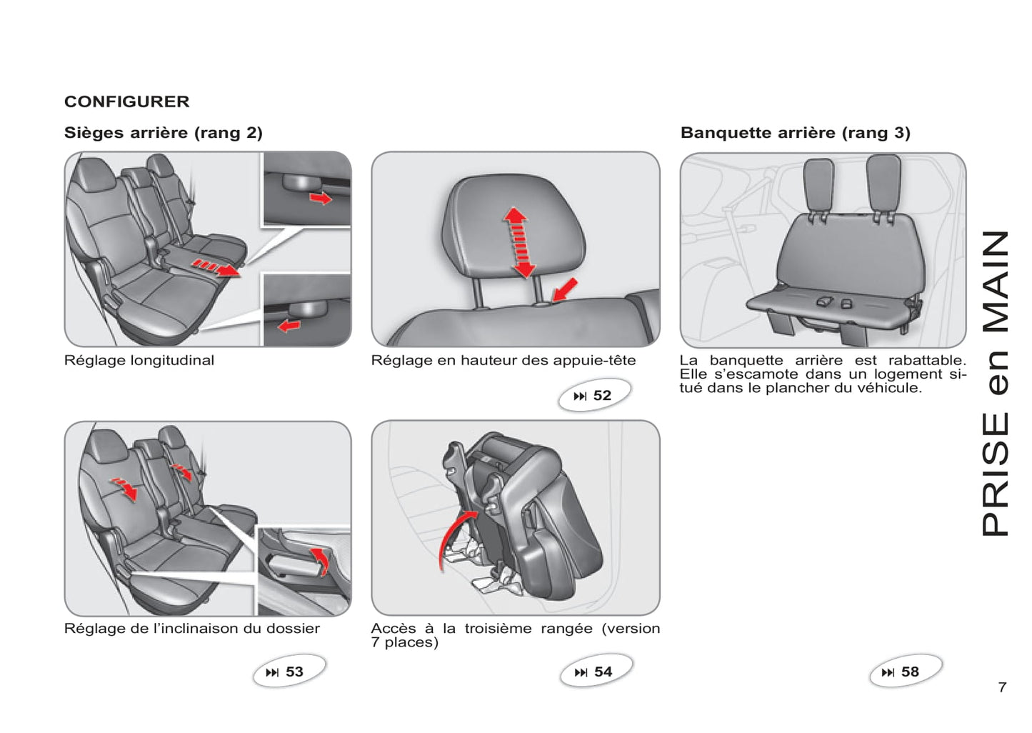 2011-2012 Citroën C-Crosser Owner's Manual | French