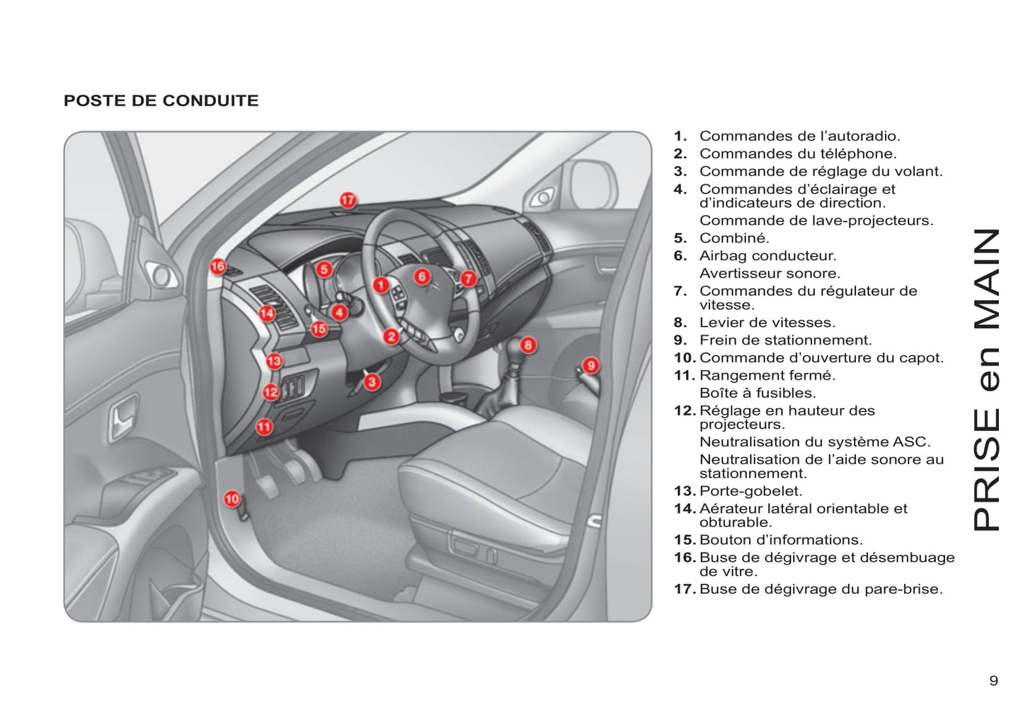 2011-2012 Citroën C-Crosser Gebruikershandleiding | Frans