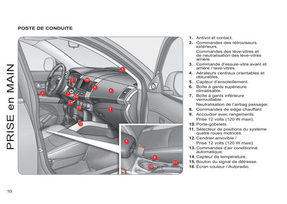 2011-2012 Citroën C-Crosser Bedienungsanleitung | Französisch